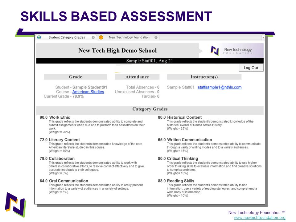 Think you can think cracking the thinking skills assessment pdf